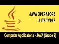 Computer science: Introduction to JAVA GUI | Java Operators & Its Types  | Program Creation |Unit 16