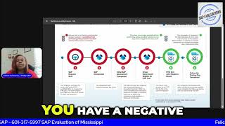 Return-to-Duty Step 5: Who Reports the Negative Drug Test? | DOT SAP Explains
