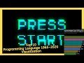 Most Popular Programming Languages 1965 - 2020