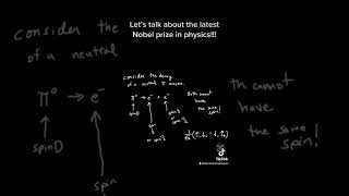 Explaining the latest Nobel prize in physics