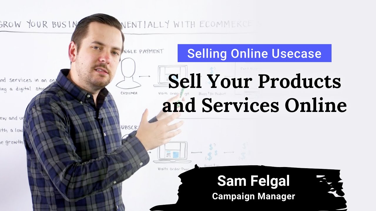 Selling Online | Sell Your Products And Services Online - YouTube