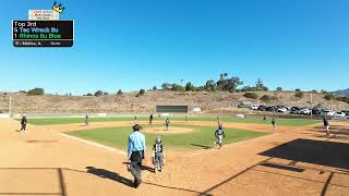 Rhinos 8u Blue vs Tec Wreck 8u (2025 USSSA MLK Jr Classic)