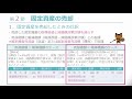 【簿記3級講義 07】固定資産②～固定資産の売却、資本的支出と収益的支出～【最速簿記】