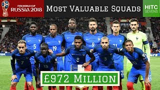 7 Most Valuable 2018 World Cup Squads | HITC Sevens