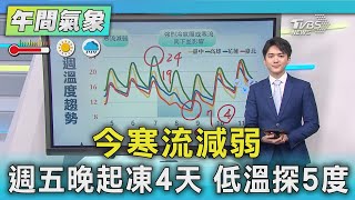 今寒流減弱 週五晚起凍4天 低溫探5度｜氣象主播 吳軒彤｜午間氣象｜TVBS新聞20250205 @TVBSNEWS01