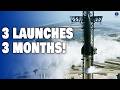 SpaceX Reveals New Insane Starship Launch Schedules, Unlike Any Other...