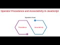 JS tutorial for beginners | Part 9 | JS Operators Precedence & Associativity | UI Ninjas