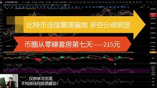 Bitcoin continues to oscillate and deceive比特币连续震荡骗炮 多空分歧明显  币圈从零第八天 2021年3月22日hightbiger的vlog