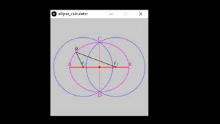 ellipsis given its 2 foci and a changing point (Processing)