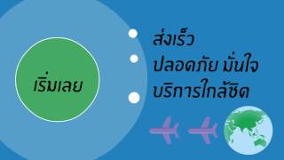 สั่งของจากจีนเริ่มที่ไหนดี??