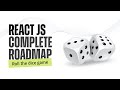 React Js Complete Roadmap for Beginners Live Projects.