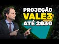 VALE3: Projeções até 2030 Reveladas! Vale a Pena Investir?