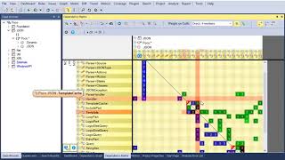 CppDepend Graphs
