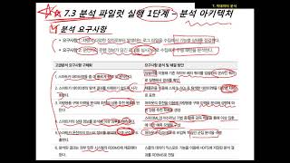 7. 빅데이터 파일럿 - 분석 아키텍처