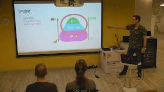 Consumer Driven Contract Testing Node.js with Pact - Peter Czibik - NodeBP 2018