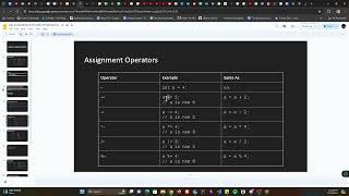 Java Operators FOR BEGINNERS
