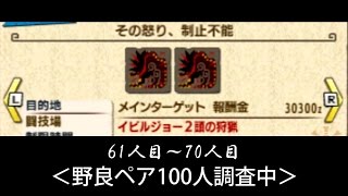 【モンハン100人調査】暴力彩芽と。　制止不能編07【MHX】