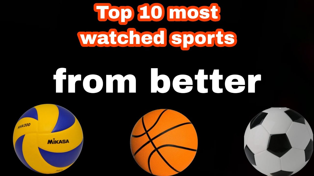 The 10 Most Watched Sports In The World - YouTube