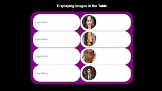 Table with rounded images | HTML AND CSS