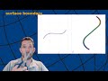Create and add boundary for surface in Trimble Business Center