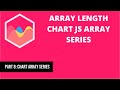 8 Array Length Chart JS Array Series