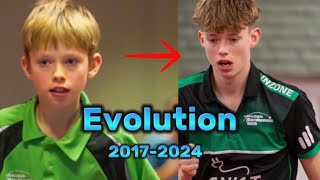 TABLE TENNIS EVOLUTION (2017-2024)💫