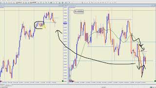 nanaFX 2020 8 13 相場分析メルマガ NZDUSD