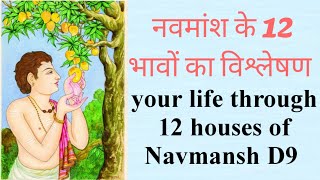 नवमांश के 12 भावों की व्याख्या /विवाह से सम्बन्धित /12 houses of Navmansh D9 and marriage