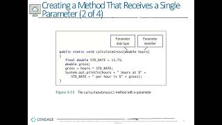 Troy CS2265 Java Week 2, chapter 3-4 Methods, Classes, Objects(1)