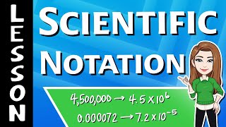 Scientific Notation Explained | 8th Grade Math