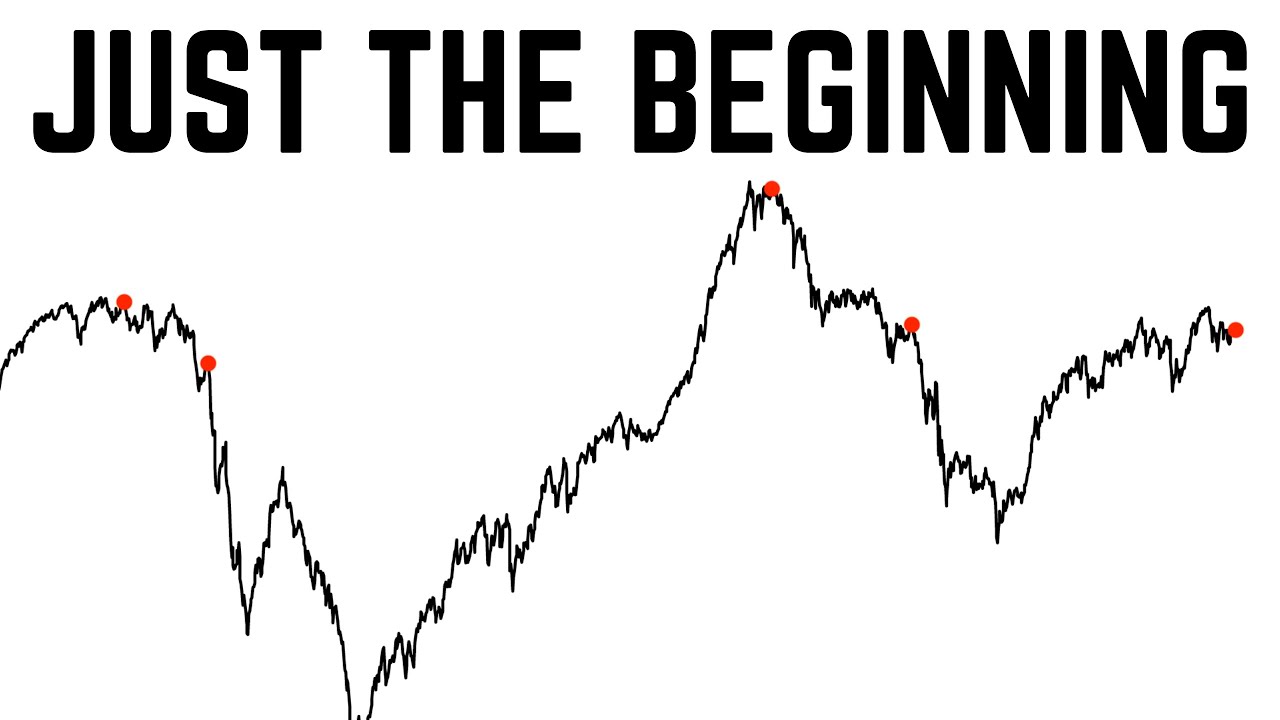 We Saw This Happen On The SP500 4 Times Throughout History | It ...