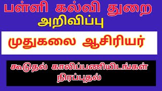 Pgtrb|trb|tntet|latest news today in Tamil 2025