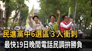 民進黨中6選區３人衝刺　最快19日晚間電話民調拚勝負－民視新聞