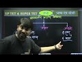 uptet u0026 super tet 2024 uptet hindi classes भाषा एवं बोली super tet hindi by mamtesh sir