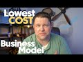 It Costs How Much to Build a Blog?  Complete Cost Breakdown