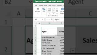 Excel Pro Trick: Calculate Running Total in Excel Tables with Structured Reference System in Formula