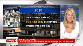 Χ. Σταϊκούρας: Διευρυμένο το επίδομα θέρμανσης | 08/10/2019 | ΕΡΤ