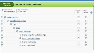 CINAHL Chapter 1: Subject Heading Search