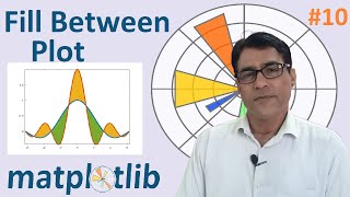 fill between plot | Create a fill between chart in Python Matplotlib? MATPLOTLIB Tutorial - 10