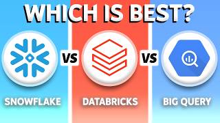 Snowflake vs Databricks vs BigQuery (2026) - Which One Is BEST?