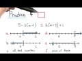 Practice 4 - Visualizing Algebra