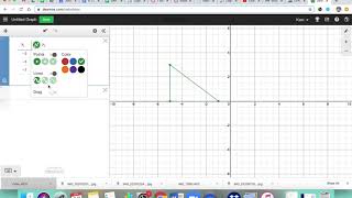 Making Shapes with DESMOS