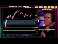 🔴live nasdaq trading prop 15min breakout strategy afternoon session