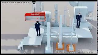 Conveyorised Automatic Powder Coating Line Operation Demo(Manual + Automatic spray)