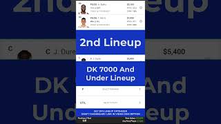 DraftKings NBA DFS Picks For FEB 4, 2023 Short