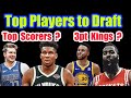 NBA Fantasy Basketball Top Players to Draft 2020 - 2021