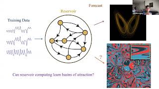 Yuanzhao Zhang: Catch-22s of reservoir computing