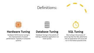 1.SQL Performance Tuning-Introduction