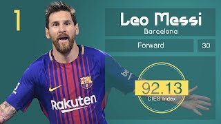 BEST Players of the Top 5 League - #1 Messi - #16 Ronaldo