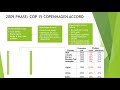 3. GARP SCR (Sustainability Climate Risk): History of Climate Negotiation 1970s-2020 in 18 minutes..